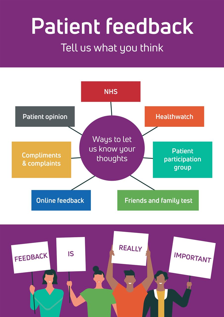 Patient Feedback